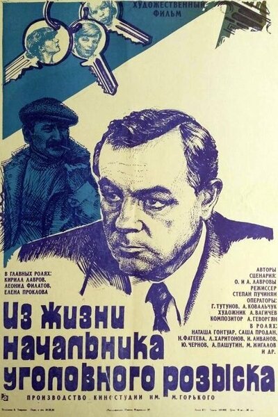 Постер «Из жизни начальника уголовного розыска» (1983)