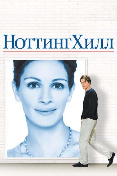 Постер «Ноттинг Хилл» (1999)