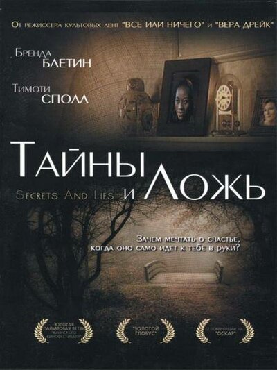 Постер «Тайны и ложь» (1996)