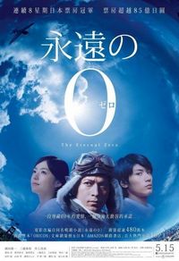 Постер «Вечный ноль» (2013)