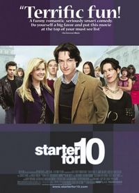 Постер «Попасть в десятку» (2006)