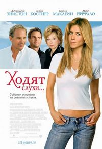 Постер «Ходят слухи» (2005)